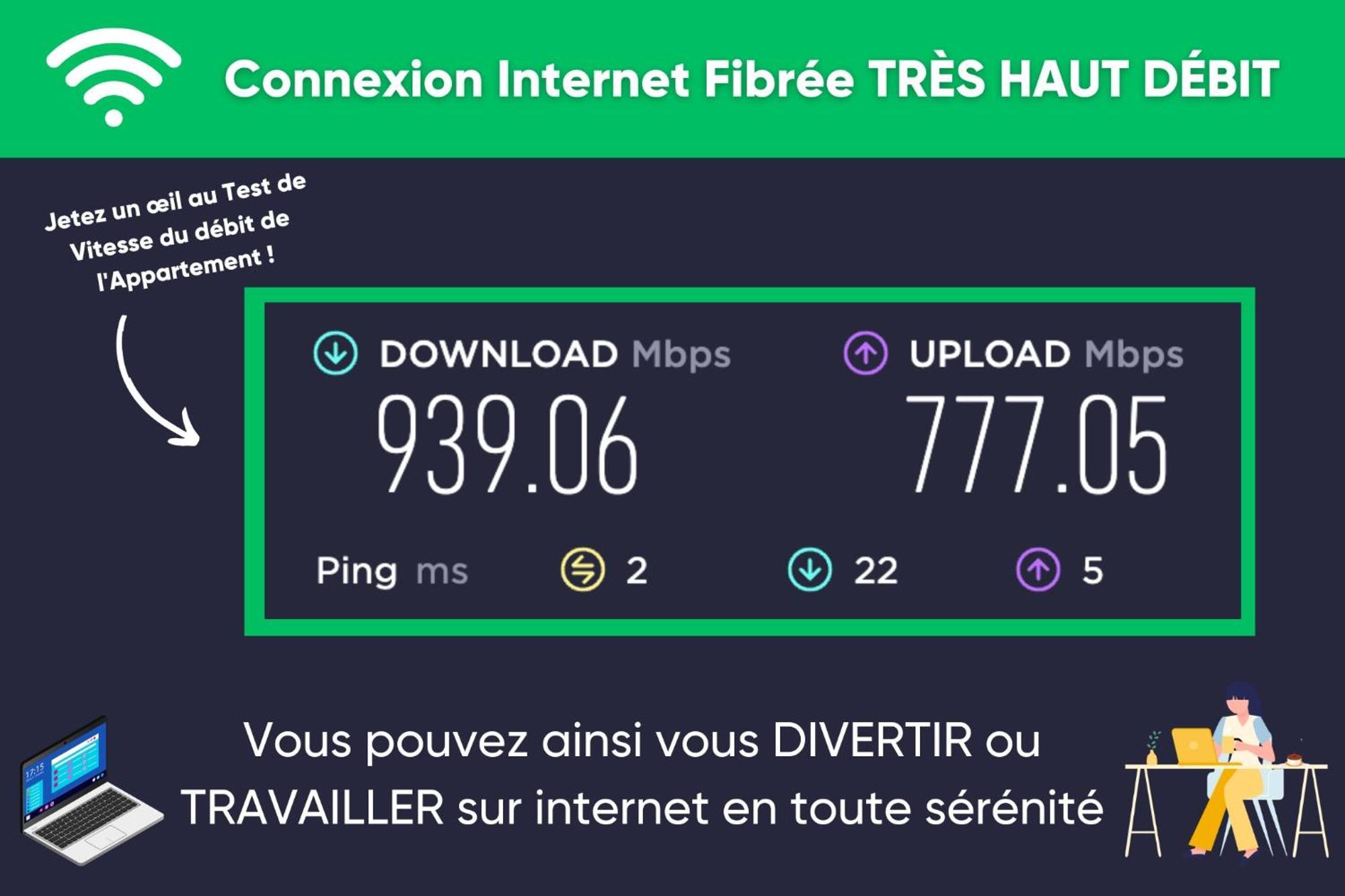 Free Parking - Self Checkin - Wifi - Netflix - City Center - Le Coste By SuperБордо Екстер'єр фото